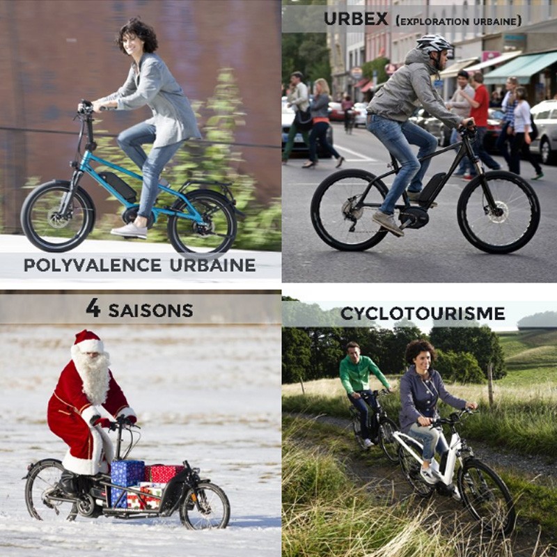 Quel vélo électrique pour quel usage ?